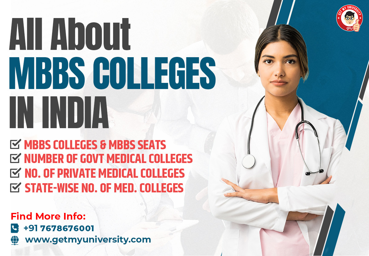 MBBS Colleges In India:- List Of Gov & Pvt. Colleges